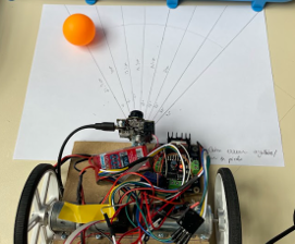 Robot overview