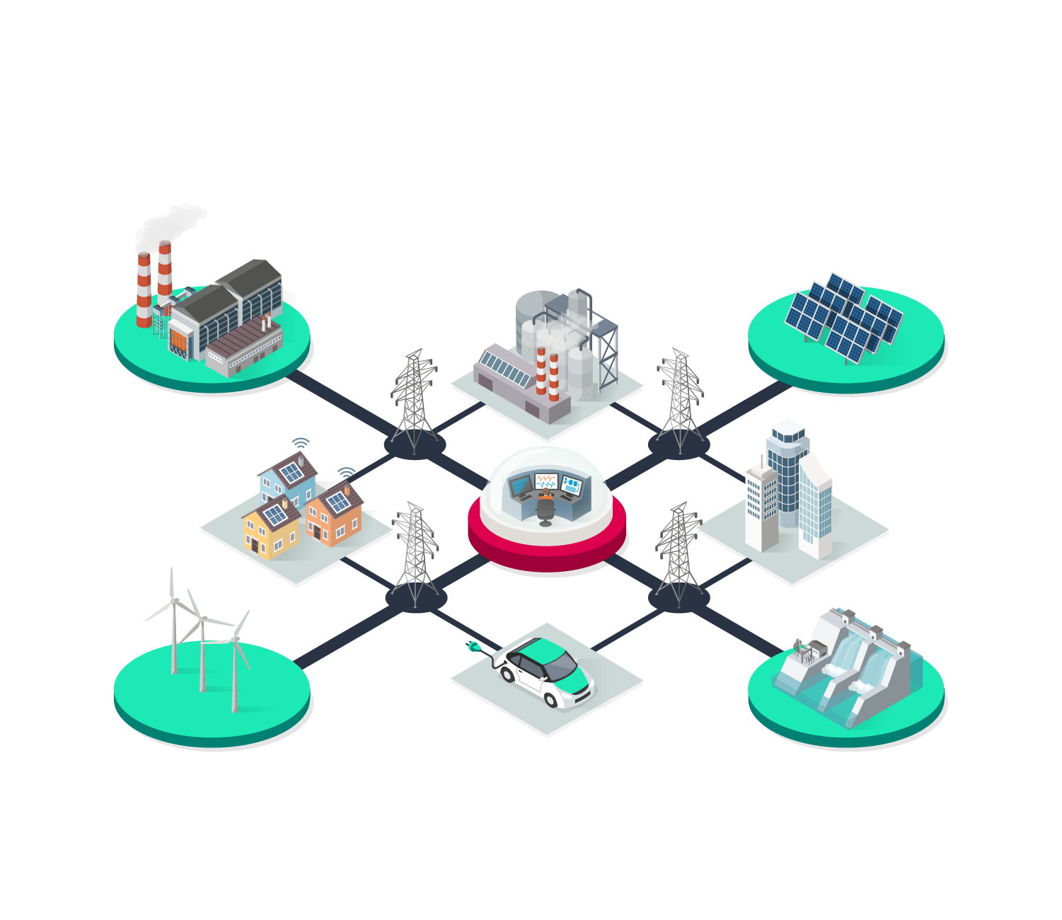 Smart Grid — realtime